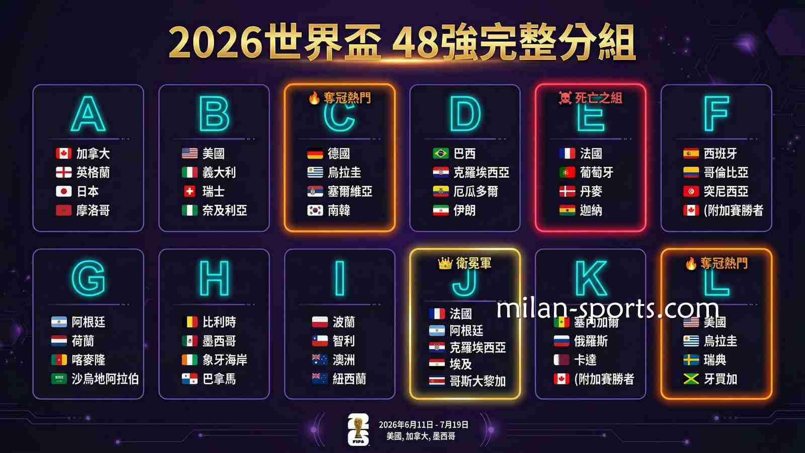 在米兰体育玩2026世界杯，运彩投注攻略一文掌握