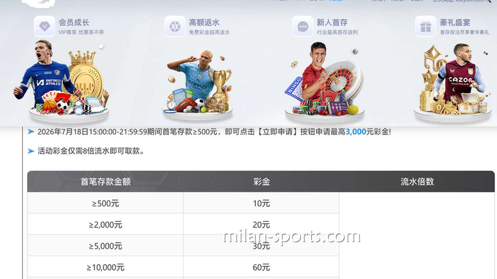 米兰体育新手玩家:为什么平台活动限制一个IP只能参与一次?